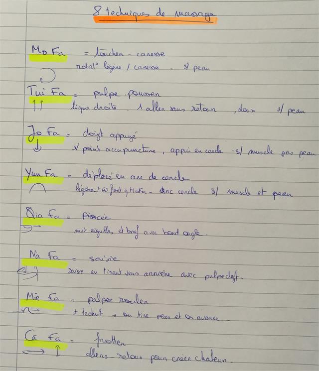学员的小儿推拿笔记