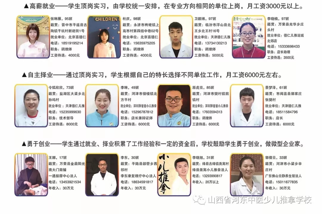 河东少儿推拿学校就业典型