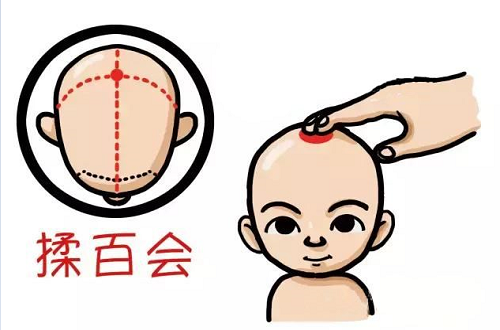 小儿推拿之按揉百会