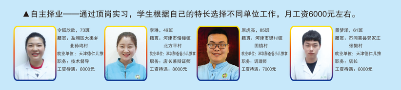 2021年山西省河东中医少儿推拿学校招生简章（图文版）(图7)