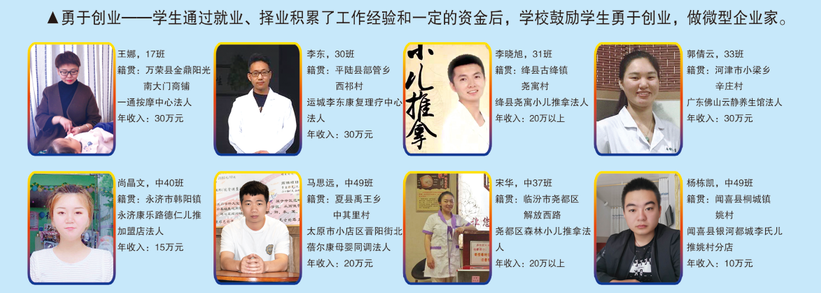 2021年山西省河东中医少儿推拿学校招生简章（图文版）(图9)