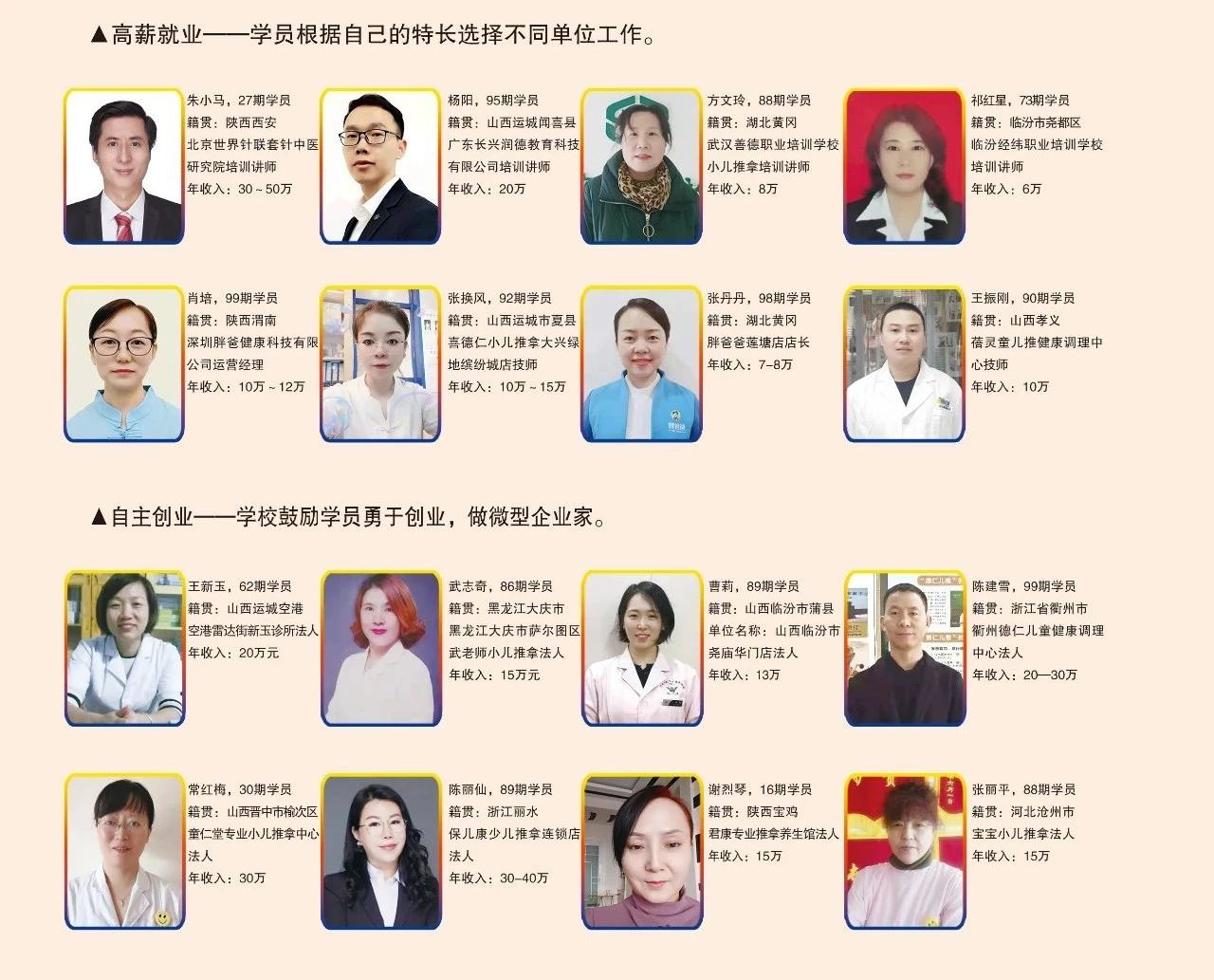 山西省河东中医少儿推拿学校2022年下半年短期培训班招生简章（图文版）(图4)