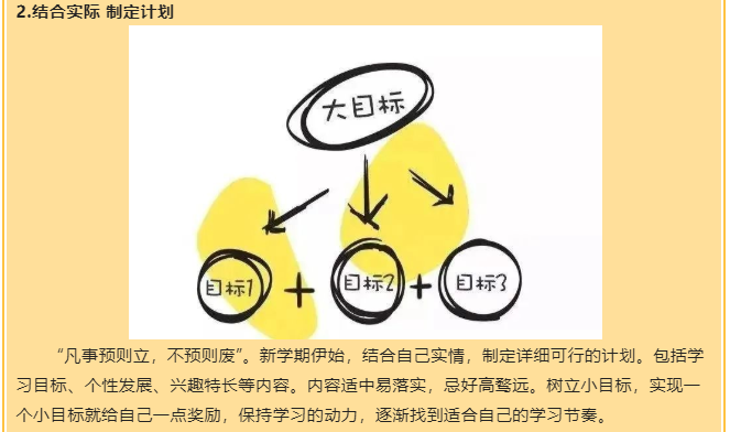 寒假最后一周，你有一份《开学心理调适指南》请查收(图9)